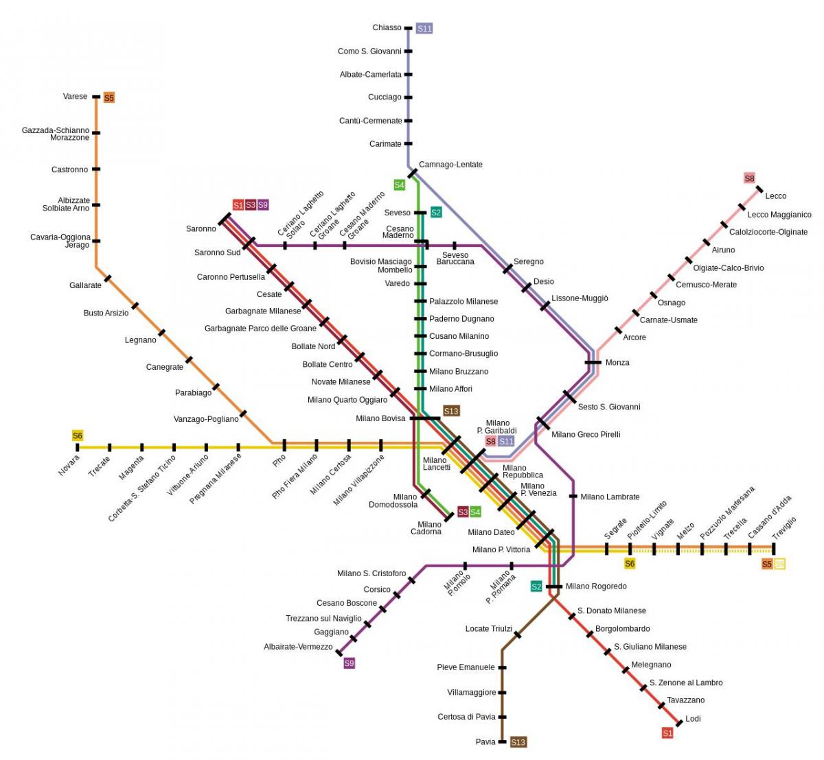 milan voorstedelike spoorweg-kaart